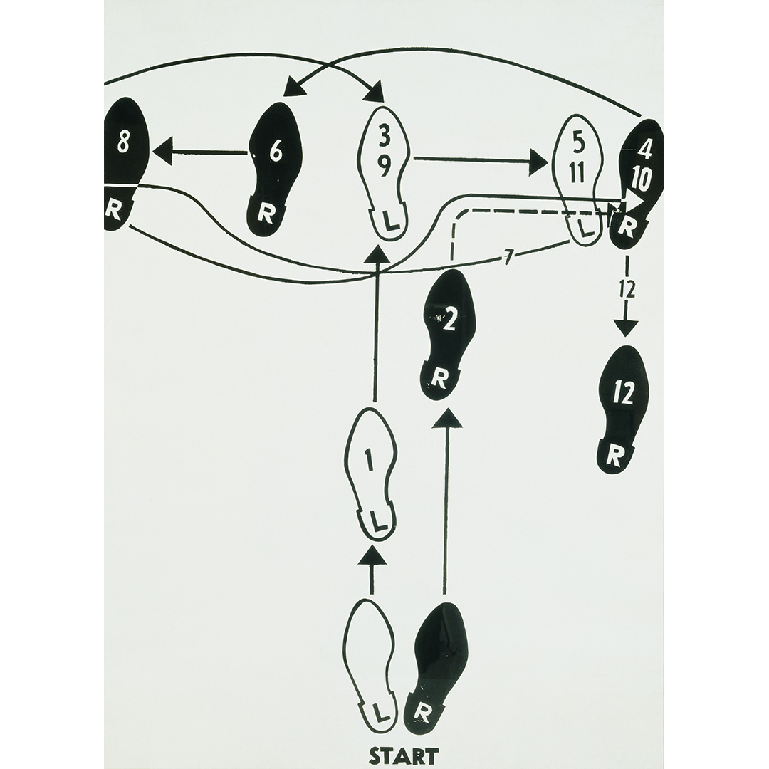 #WarholWednesday 
“If my left leg is dancing a good step, my right leg gets jealous,” THE Philosophy of Andy Warhol (From A to B and Back Again), published 13 years after his Dance Diagram paintings. The series was made prior to Warhol’s leap to silkscreened images in 1962.