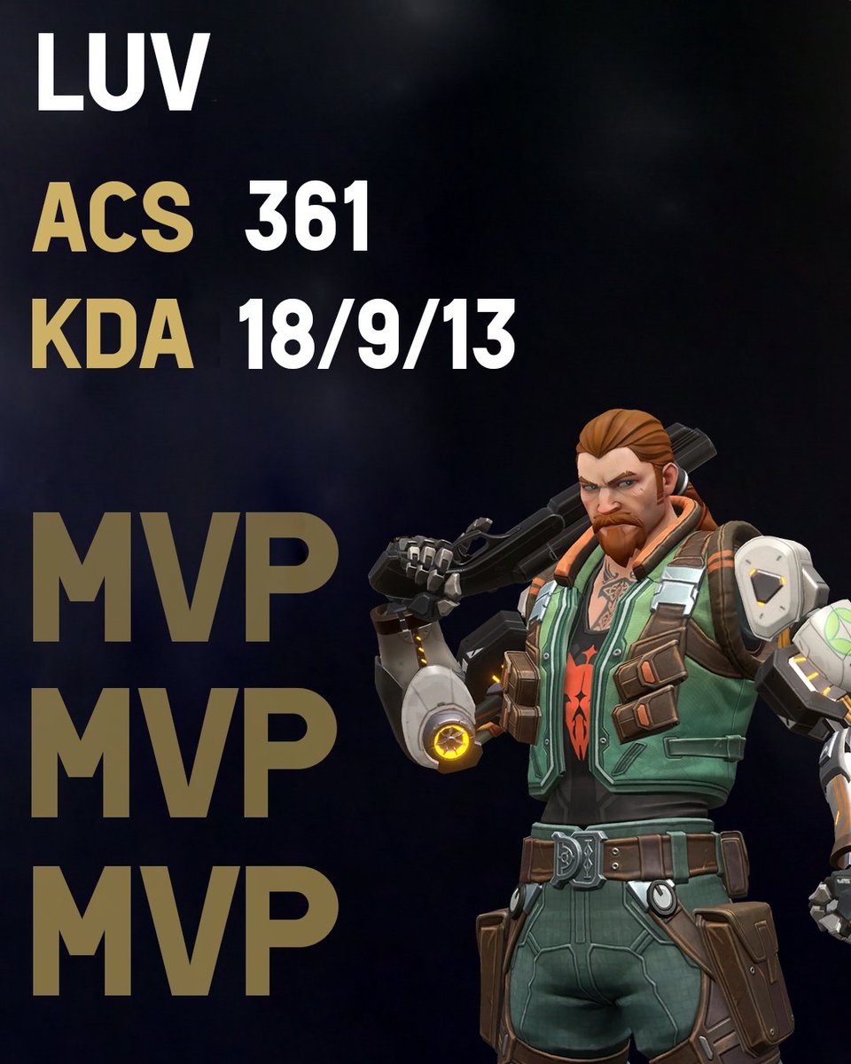 𝗦𝘁𝘂𝗱𝗲𝗻𝘁 𝗖𝗵𝗮𝗺𝗽𝘀 𝗪𝗲𝗲𝗸 𝟭 𝗡𝗮𝘁𝗶𝗼𝗻𝗮𝗹𝘀 𝗠𝗩𝗣:<a href="/ErykGrem/">Grem</a> 
#StudentChamps