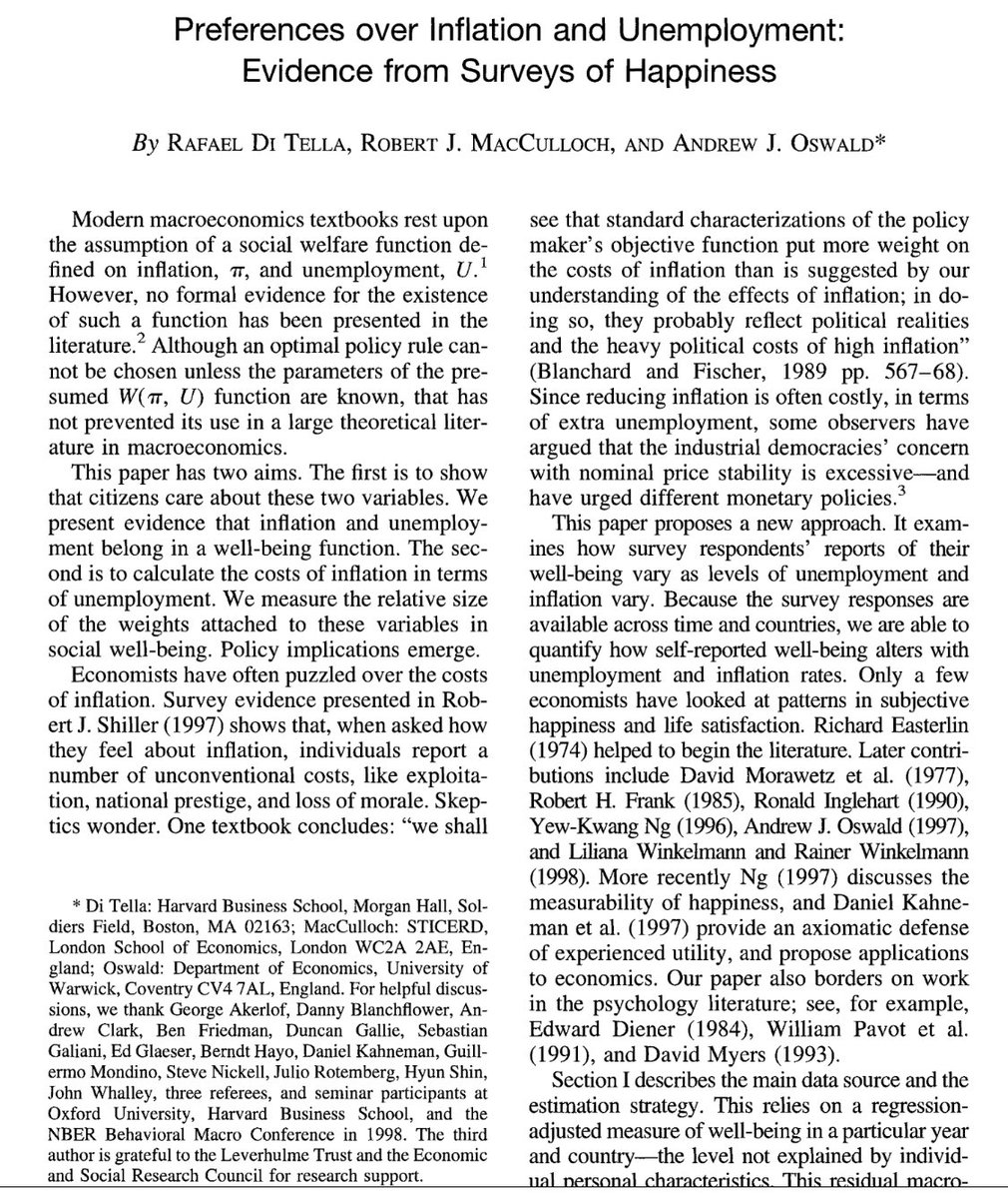 In all of the debates on inflation, I’ve noticed that commentators have overlooked this fantastic 2001 AER paper on preferences over inflation and unemployment. 

“the well-being cost of a 1-percentage-point increase in the unemployment rate equals the loss brought about by an