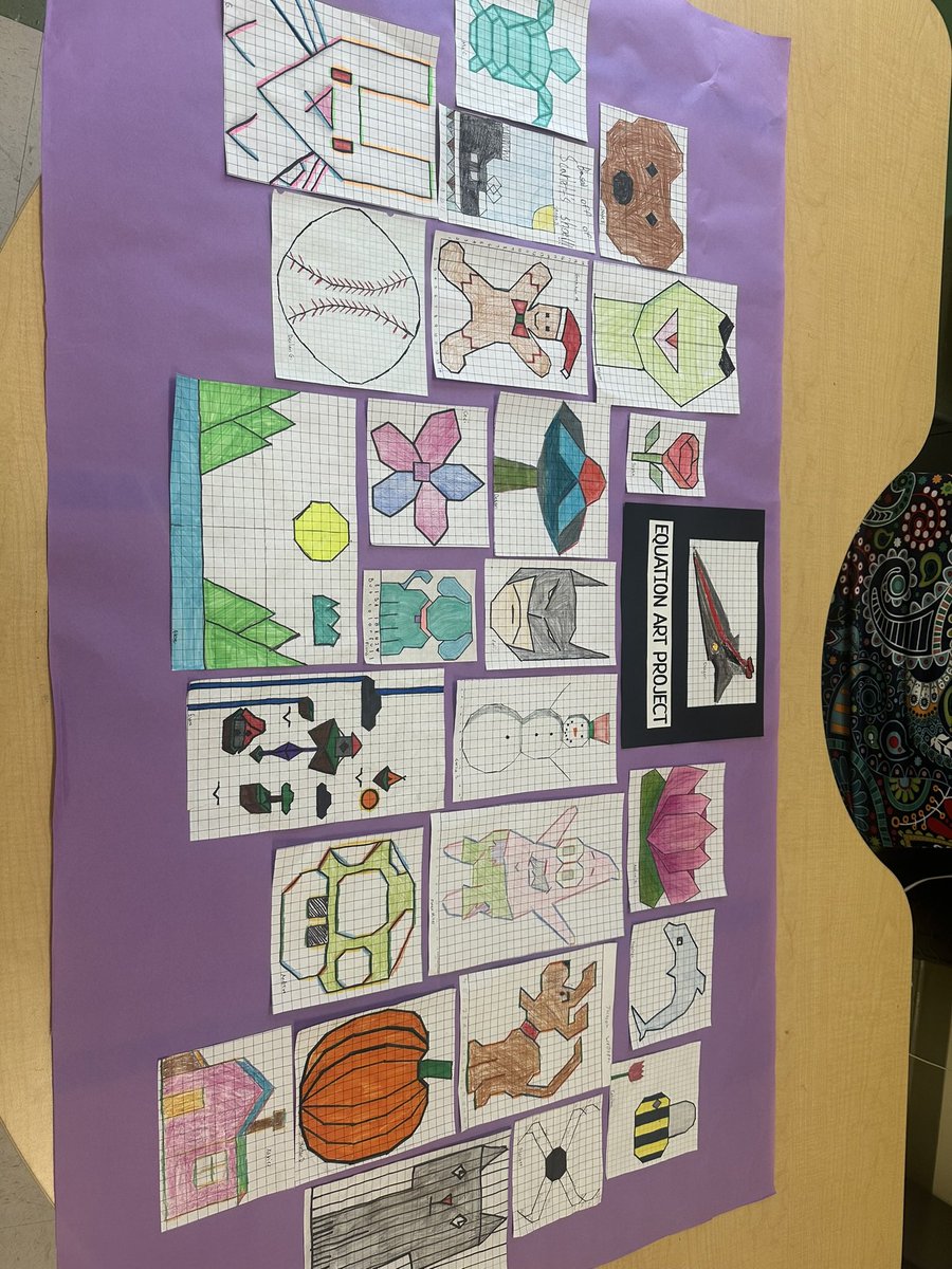 Coach_Kocur's tweet photo. Equation Art Project ✅ @LkwdHarding @LkwdSchools https://t.co/hiFDqvormJ