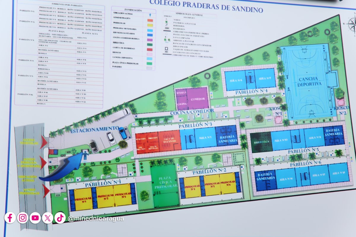 Ministerio de Educación Nicaragua tweet media