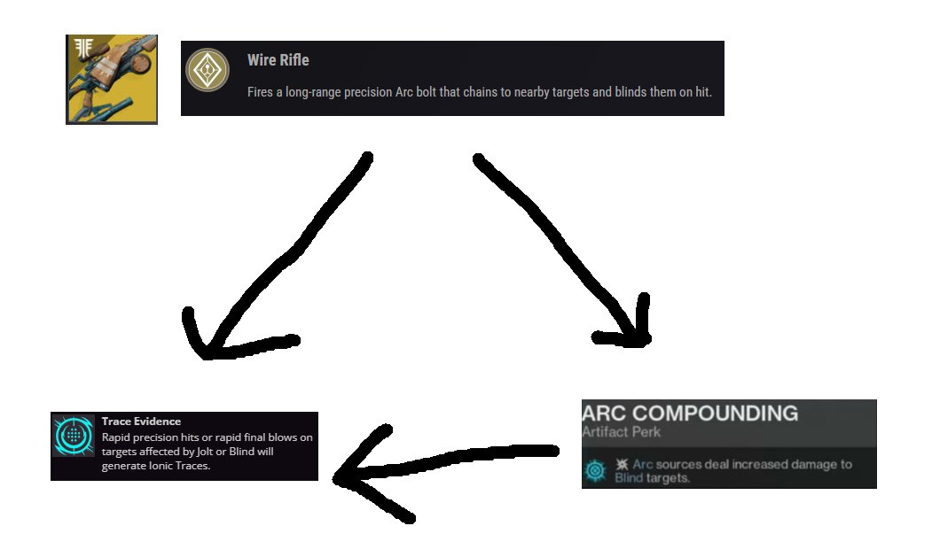 Dac tweet media