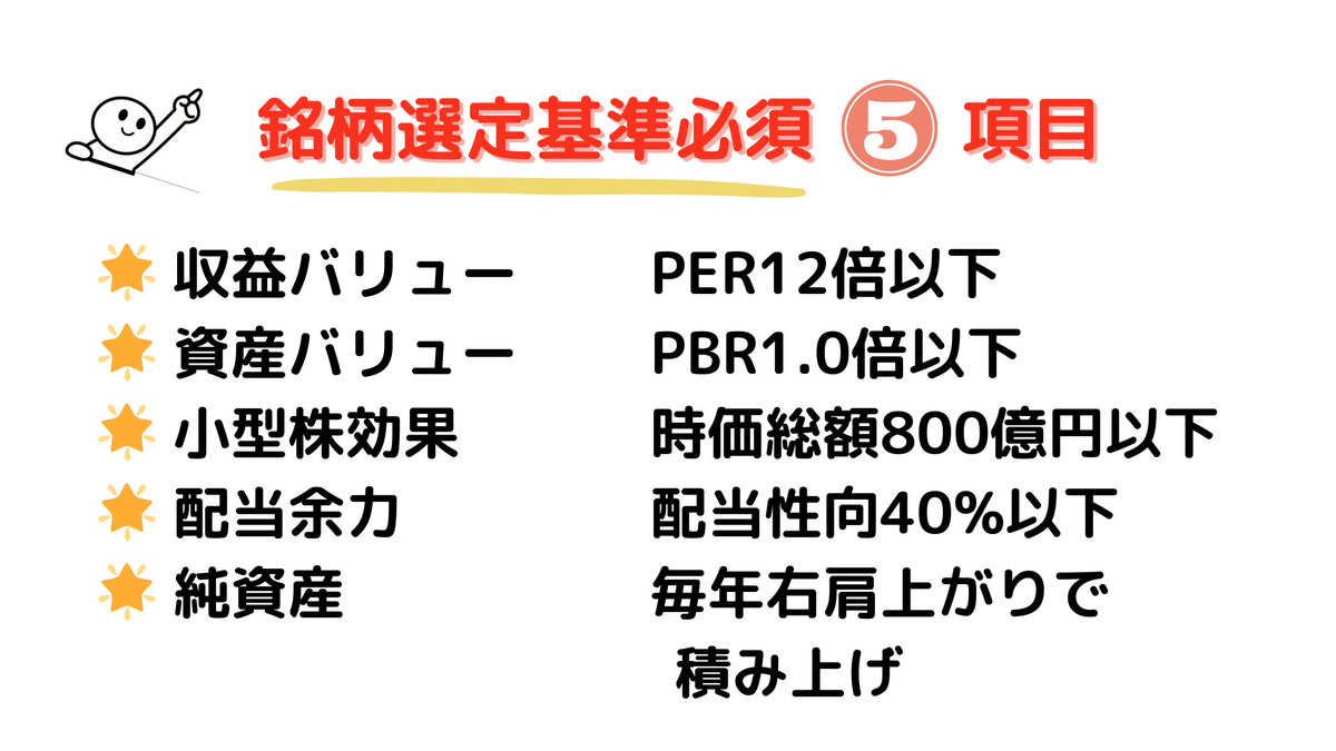 pygmy_hem's tweet photo. 「小型割安株ファンド（Jペッパー）」
第２次 推薦銘柄受付を開始でございます‼️
🙏🙇‍♂️🙏🙇‍♂️🙏🙇‍♂️
年末年始にかけて現在の証券口座内のcash position、12月の受取配当金から300～500万円程度をｊペッパーに入金して追加買付けします。
色々考えましたが攻守の両面から考えて今仕込むべきは「小型割安株」との結論に至りました。

Ｊペッパーは皆さんの推薦銘柄の中から
ヘムが銘柄選定するスタイルをとっています。
厚かましいお願いで大変恐縮😅ではございますが、
是非皆様の推薦銘柄を教えて下さい🙏🙏

🅾️銘柄選定基準必須項目は以下の５つです
🍀PER12倍以下（前回は10倍以下）
🍀PBR1倍以下（前回は0.8倍以下）
🍀時価総額800億円以下
🍀配当性向40％以下
🍀純資産毎期積み上げ

→　実は今回の第２次募集では第１次募集より基準を緩和しています。これはPERが10倍を超えていても成長力を加味すれば割安とか、PBRは0.9倍だが資産の中身から解散価値で見れば十分割安等、総合的に見て魅力的な銘柄を除外しない為です。

当たり前ですが購入銘柄は幾つかの指標だけで決められるものではなく、割安度、成長力、還元姿勢、カタリスト等を加味して総合的に決定するものです。推薦頂いた銘柄をヘムなりに分析して上記観点から採用銘柄を決めさせていただきます。

🅾️　採用特典
なんの特典にもならないかもしれませんが💦採用時は該当銘柄に就いてのヘム自身の分析ポストをあげます。ポストを２回以上に分けての分析記事とかなり詳細な形で紹介させて頂きます。当紹介では「簡易理論株価から見た安全域」「cash neutral PER」「5年後＆10年後シミュレーション」等かを含んだ多面的な定量分析結果も紹介します。なおその際は紹介者さんのお名前（アカウント名）も記載させて頂きます。

🅾️　推薦時のお願い
出来ればで結構ですが、その銘柄を推薦する理由を記載ください。特にカタリストのイメージがついている場合や、定性分析から競争優位性や堀の観点のお考えがある場合はお願いします。定量分析をもとに推薦される場合も、この辺りに惚れたんだよなという所があれば記載してください。面倒なら銘柄名だけでも結構です。

＊なお不採用時は分析内容等はポスト致しません。また不採用の理由も個別にお返事は致しません。そこまでやっていると時間が足りず、肝心の銘柄選定やポストの分析記事の発信が出来なくなってしまうので、申し訳ないですがご理解くださいね🙏

なおＪペッパーの運用方針、運用成績等は以下を参照して下さい。現時点での構成銘柄一覧はコメント欄に貼っておきます。

https://t.co/fQOl1YOPSg

https://t.co/NG52cRE5v3

ヘムが小型割安株には上昇のマグマが溜っていると考えている理由は以下ポストを参照して下さい。

https://t.co/hHzr7r1ikK

https://t.co/kNSb6VRp1p