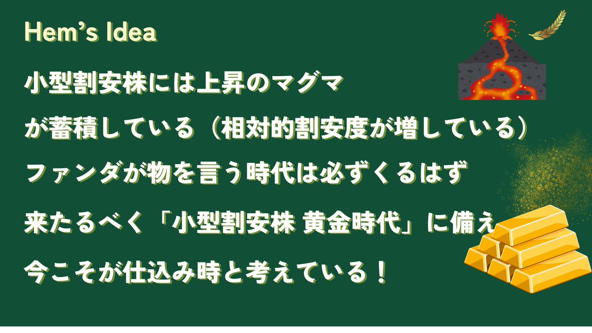 「小型割安株ファンド（Jペッパー）」
第２次 推薦銘柄受付を開始でございます‼️
🙏🙇‍♂️🙏🙇‍♂️🙏🙇‍♂️
年末年始にかけて現在の証券口座内のcash position、12月の受取配当金から300～500万円程度をｊペッパーに入金して追加買付けします。