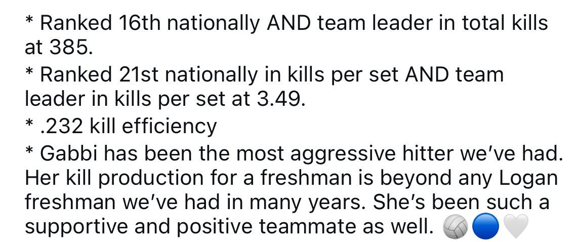 Former Festus OH, Gabbi Burkard, doing big things at the next level!