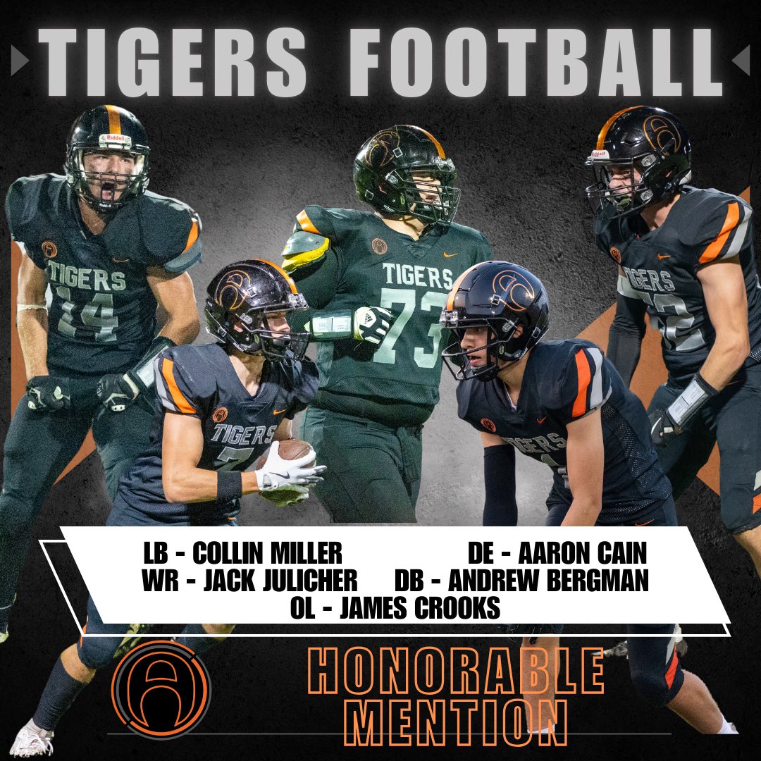 Akron Tigers Football tweet media