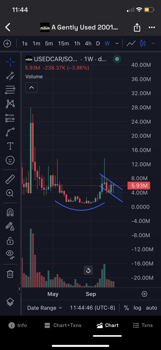 Trader Duck tweet media