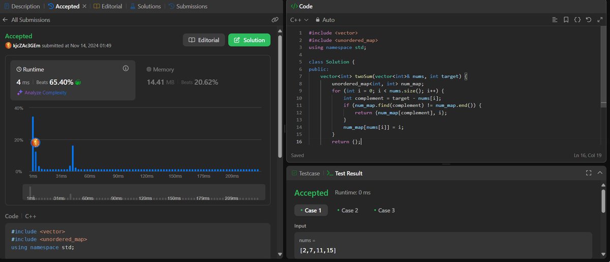 HarshKharw26262's tweet photo. Diving into the world of #LeetCode challenges with C++! 🚀 Sharpening those problem-solving skills, one algorithm at a time. Let's code our way to success! 💻 #CodingJourney #Cpp #100DaysOfCode #2sum https://t.co/FlU7DJHh8t