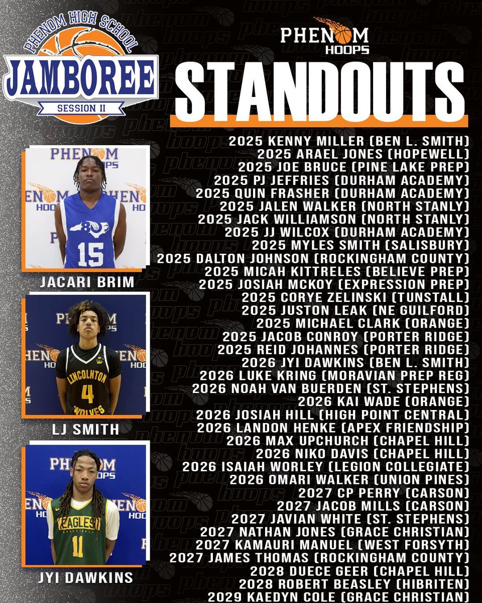 Phenom Hoop Report (@phenom_hoops) on Twitter photo Check out the list of standouts from this past weekend at the #PhenomHSJamboree
(Boys) #PhenomHoops
<a href="/Coach_Rick57/">Rick Lewis</a> <a href="/colbylewis20/">Colby Lewis</a> <a href="/POBScout/">Patrick O'Brien</a> <a href="/JeffreyBendel_/">Jeff Bendel</a> <a href="/Phenom_Hoops/">Phenom Hoop Report</a> <a href="/ty1ewis/">Tyler Lewis</a> <a href="/CoachChrisNC/">Chris Ewell</a> Check out the list of standouts from this past weekend at the #PhenomHSJamboree
(Boys) #PhenomHoops
<a href="/Coach_Rick57/">Rick Lewis</a> <a href="/colbylewis20/">Colby Lewis</a> <a href="/POBScout/">Patrick O'Brien</a> <a href="/JeffreyBendel_/">Jeff Bendel</a> <a href="/Phenom_Hoops/">Phenom Hoop Report</a> <a href="/ty1ewis/">Tyler Lewis</a> <a href="/CoachChrisNC/">Chris Ewell</a>