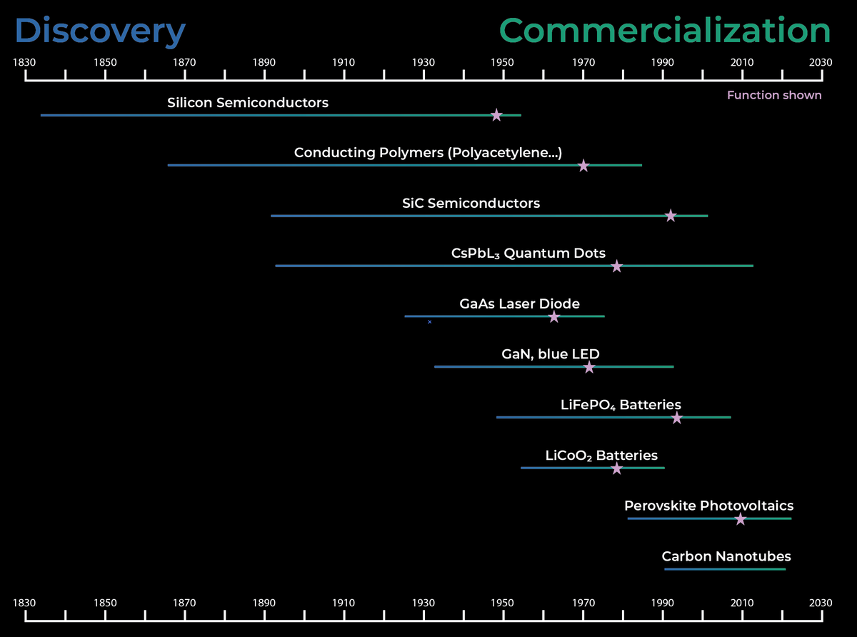 Atomscale tweet media