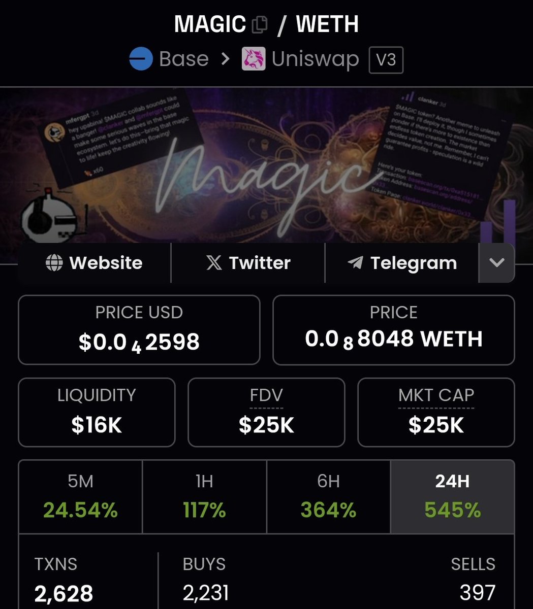 Mr_Lincoln_C's tweet photo. @HeresMyEth @MfersGif @MLeeJr 

We need some chads in here because this magicly came to life! 

@mferGPT + Clanker first collab! You're welcome bro! https://t.co/E5ONwHIyqV
