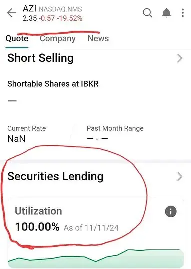 Paraboljoker's tweet photo. $AZI ๐ค๐๏ธPartner with Ping An Bank who offers services in retail and corporate banking, and asset management #Overnighter
$BTCT $MVST $DUO $NMHI $CYCC $HOLO $RKLB $ELAB $GNS $TSLA $MULN $BQ $MARA $RIOT $AGFY $NA $XBP $DJT $PHUN $ETH $DOGE $FOXO $COIN $BTC $GME $AMC $SPY $NVDA https://t.co/mH5gvsHyzN