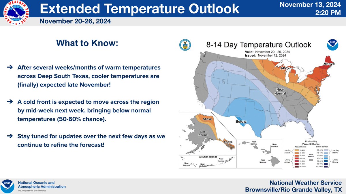 NWSBrownsville's tweet image. 👀 After several weeks/months of warm temperatures across Deep South Texas, cooler temperatures are (finally) expected by mid-week next week! Stay tuned for updates! #rgvwx