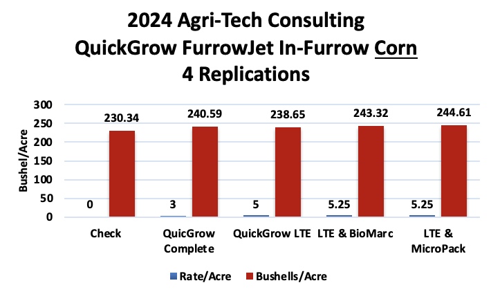 MARCO NPK tweet media