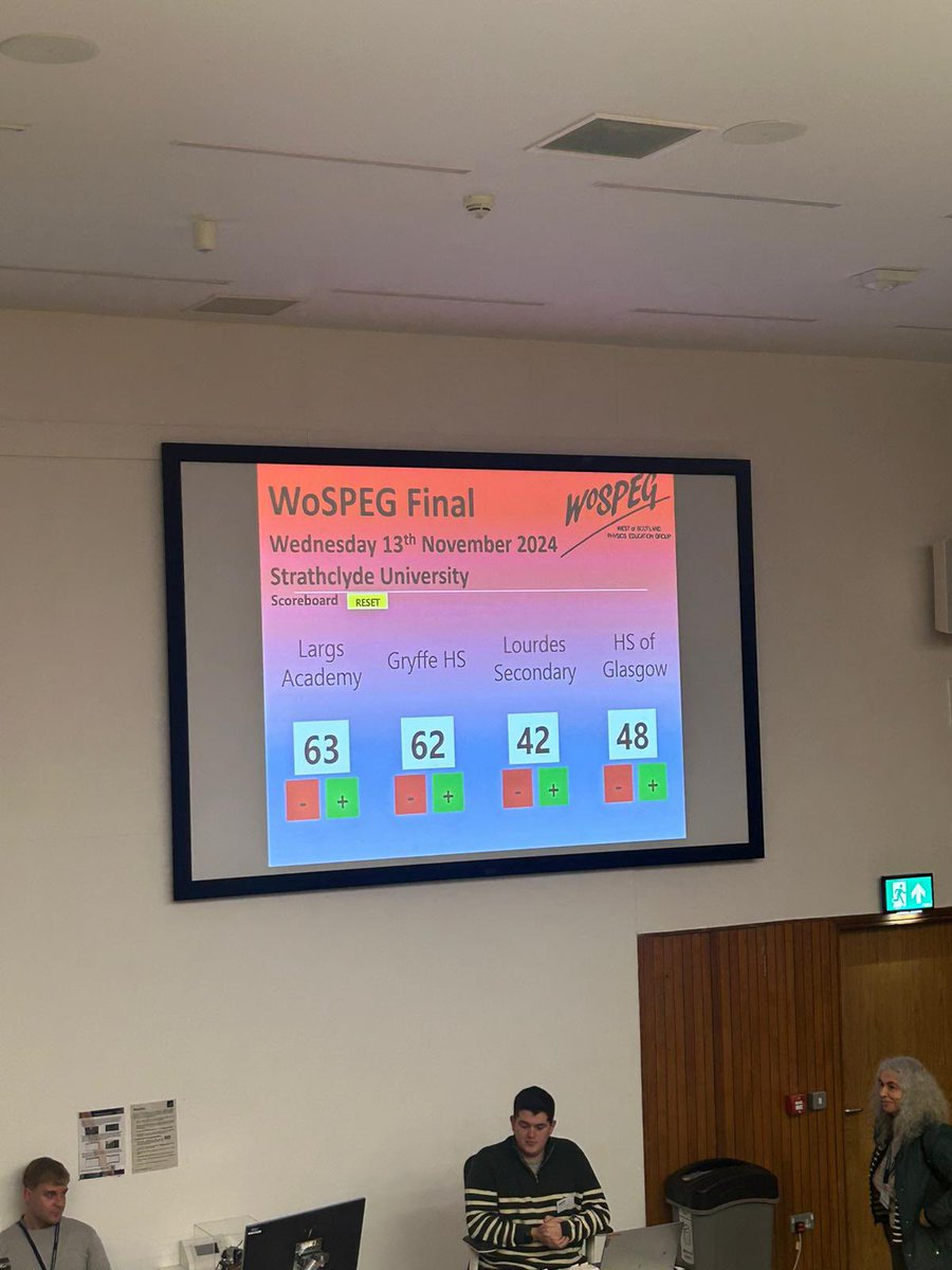 Largs Academy Science tweet media