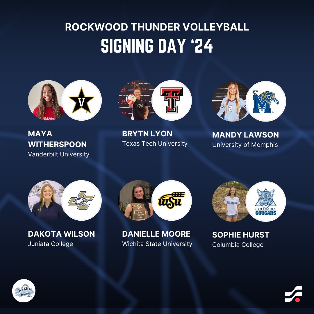 Sports_Recruits's tweet image. Congrats to athletes at Rockwood Thunder Volleyball Club on their commitments! 🏆
Check out the student-athletes and colleges that found their best fit! We are excited to see you begin the next chapter!
#srcommit #SigningDay #sports_recruits #commit #signingday2024