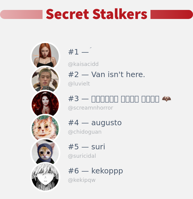 ¡Acabo de descubrir quién visitó mi perfil de Twitter!

⠀➡️ infinityweet.me/secret-stalker…