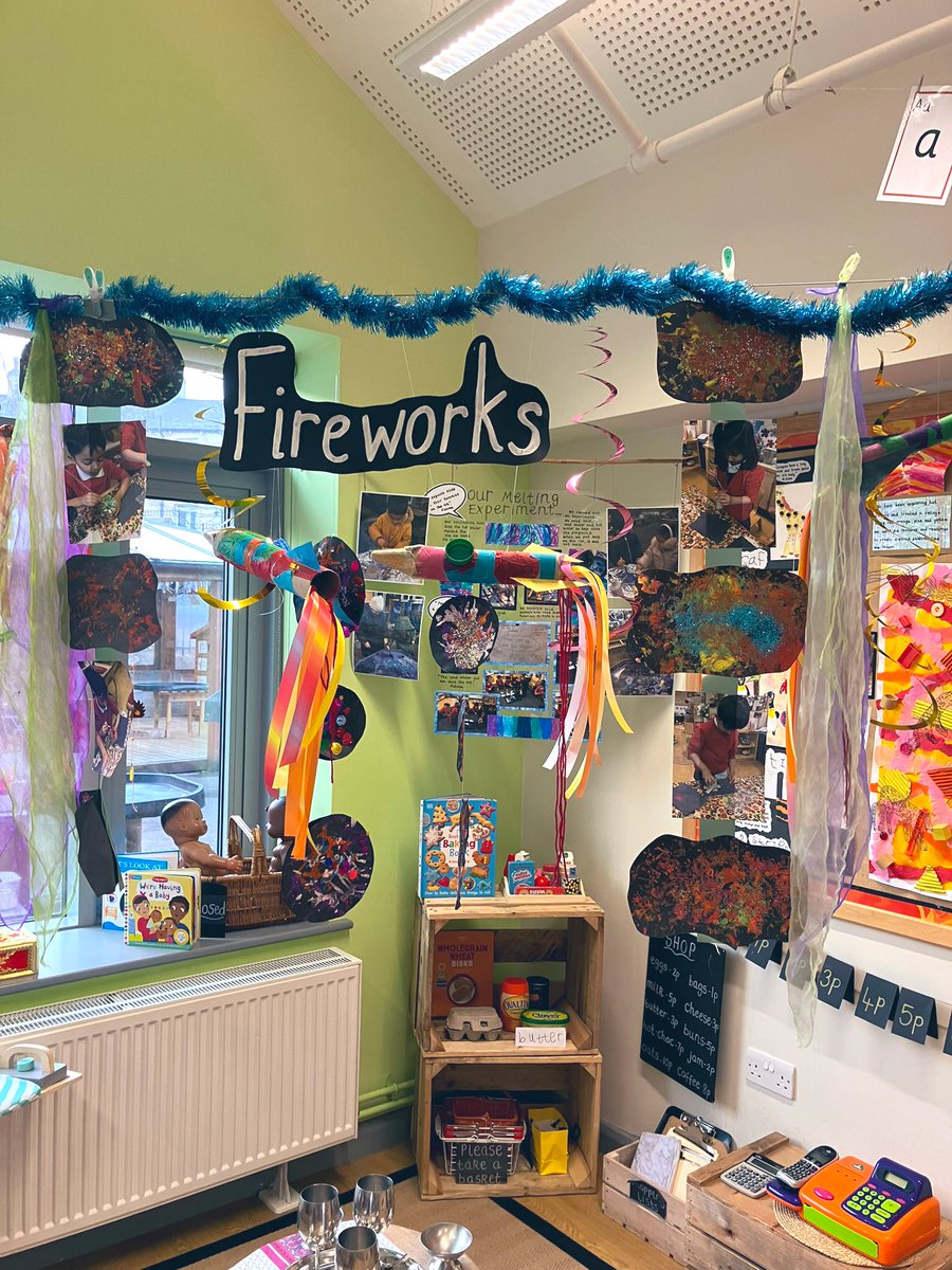 JennyPennys's tweet photo. Class 2βs documentation of their βSparkle and Shineβ topic so far ππ #eyfs #eyfsdisplay #eyfsclassroom https://t.co/GWkirWVWY9