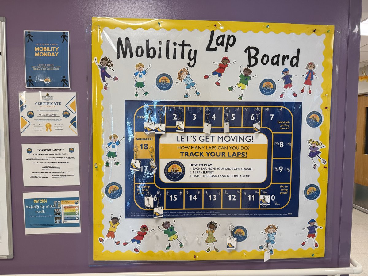 HopkinsAMP's tweet image. #everyBODYmoves started throughout our health system today! Check out some of the creative ways units at The Johns Hopkins Hospitals are getting their patients moving!! #patientmobility #bedrestisbad
