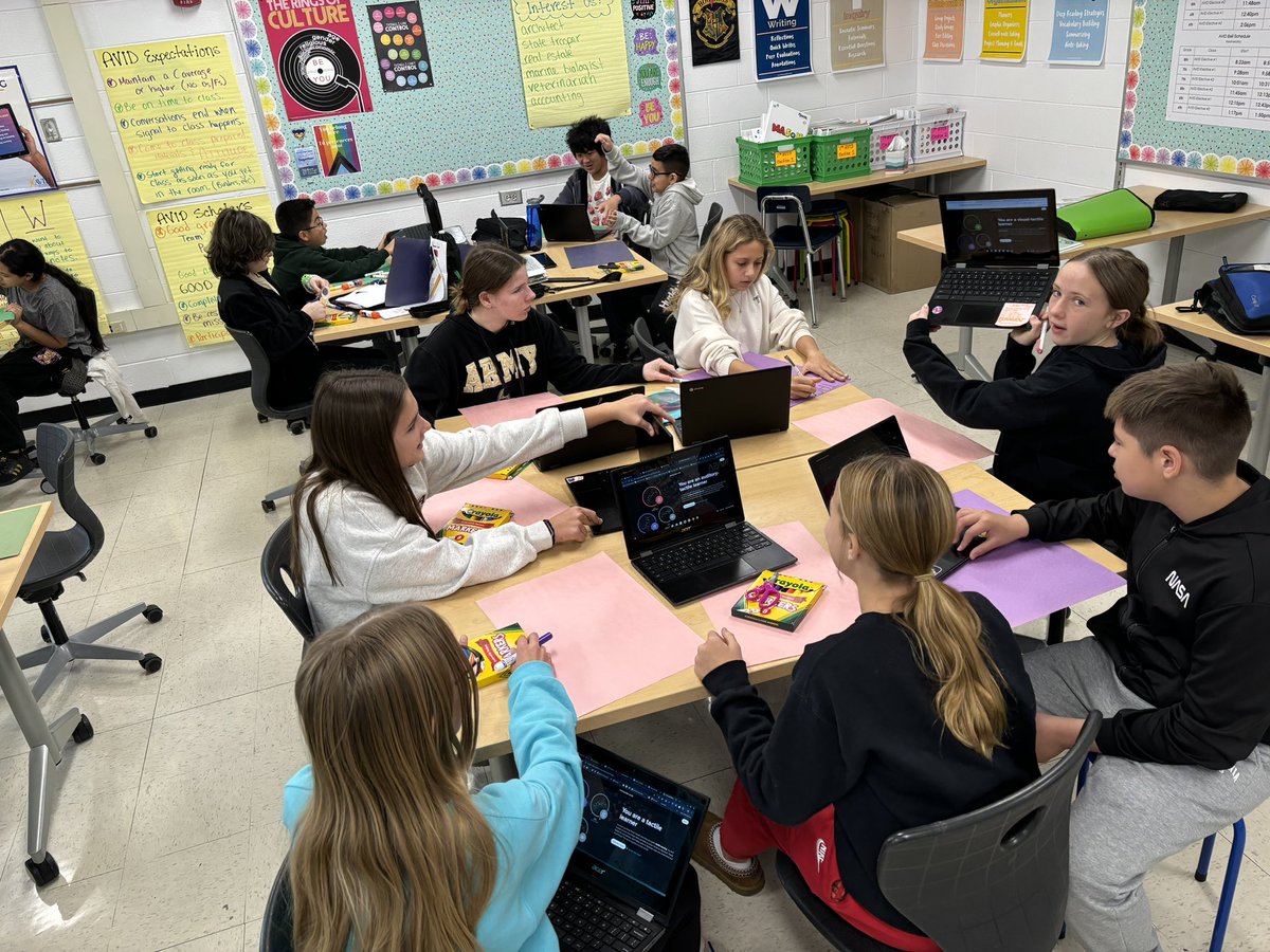 … 7th grade AVID students working on their Learning Styles with our counselors today.  Love having them in each month!!  ☺️💚 #AVIDfamily  #strongertogether