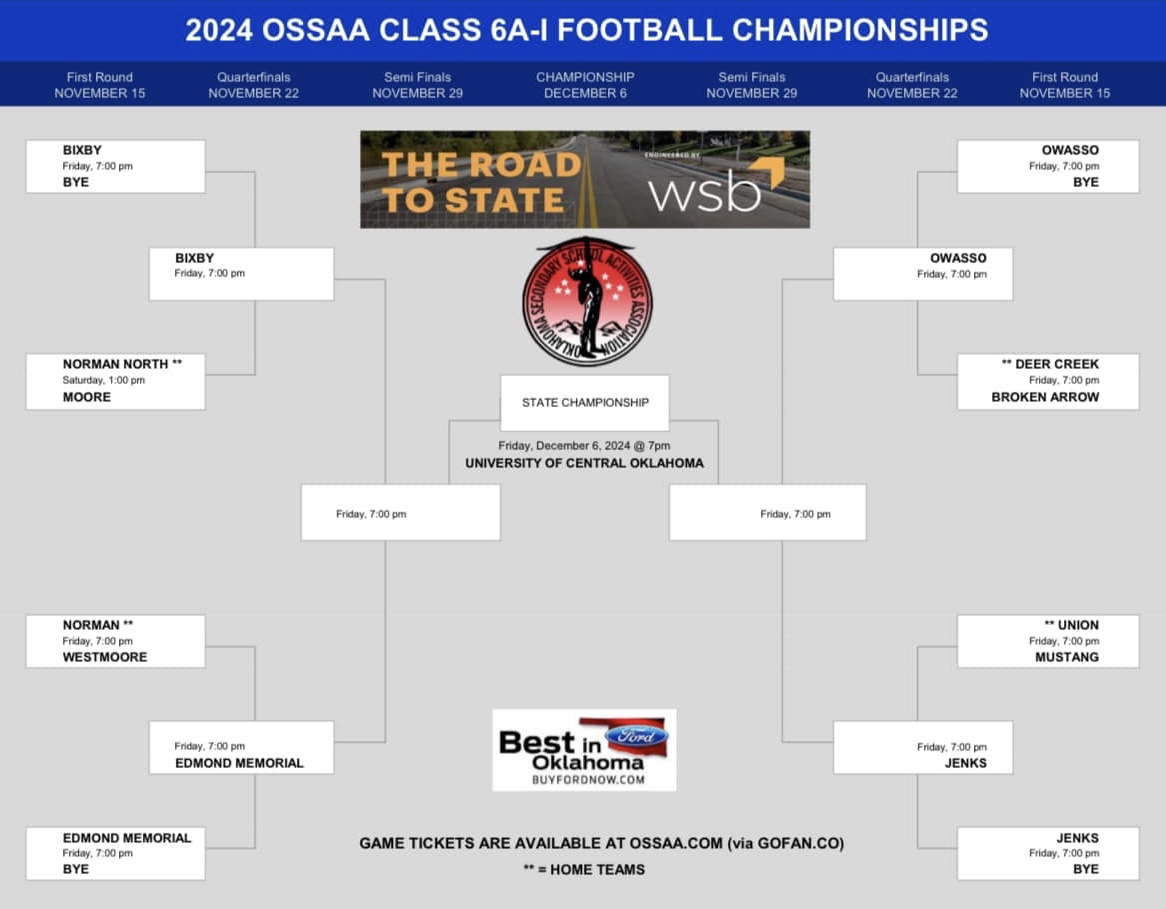 Moore Public Schools (@moorepublicsch) on Twitter photo Congrats <a href="/MooreHS1/">MooreHS</a>, <a href="/WestmooreHS/">Westmoore High School</a>, & <a href="/SouthmooreHS/">Southmoore HS</a> - history has been made this season! 🤩 🏈
KREFSports.tv will be streaming at the links below:
krefsports.tv/moore
krefsports.tv/westmoore
krefsports.tv/southmoore
#mpspride #lionpride #jaguarpride #sabercatpride Congrats <a href="/MooreHS1/">MooreHS</a>, <a href="/WestmooreHS/">Westmoore High School</a>, & <a href="/SouthmooreHS/">Southmoore HS</a> - history has been made this season! 🤩 🏈
KREFSports.tv will be streaming at the links below:
krefsports.tv/moore
krefsports.tv/westmoore
krefsports.tv/southmoore
#mpspride #lionpride #jaguarpride #sabercatpride