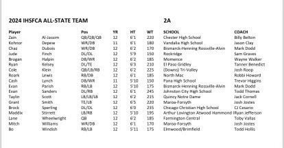 Taylin Scott tweet media