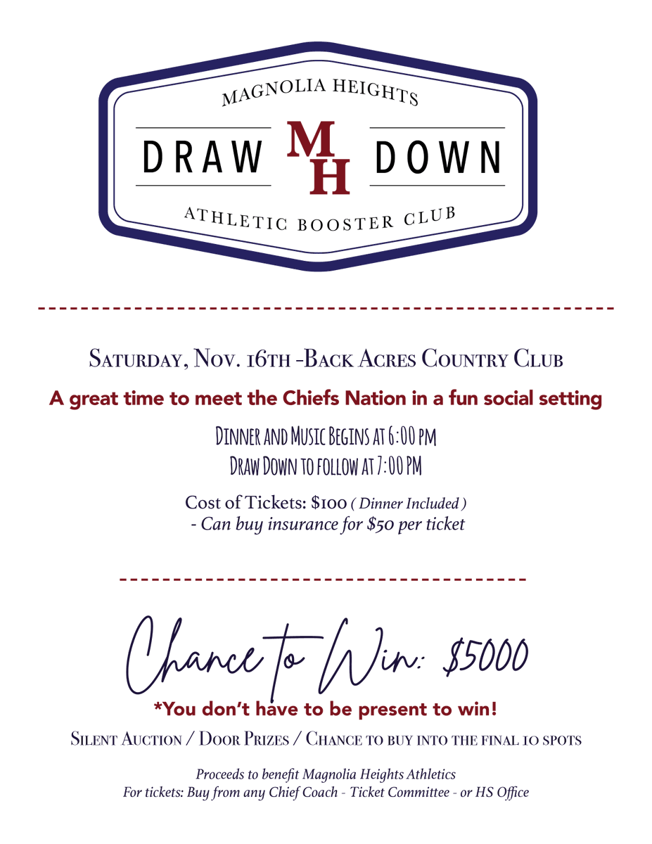 MHS_Chiefs_Ath's tweet photo. We hope to see you at Back Acres Country Club for our annual Drawdown this Saturday night! Tickets are still for sale. If you want to purchase a ticket, don't hesitate to contact any MHS Administrator or coach! Tickets are $100 and include dinner for two. You may purchase insurance on your ticket for an additional $50.

Our Silent and Live auctions will have a list of items that is second to none! The list of prizes includes:

A week's stay in Panama City
Chêne Waders & Over and Under Jacket
Joe DiMaggio autographed baseball
Four rounds of golf at the Country Club of Oxford
Two tickets to the Beach Boys at the Heindl Center
Austin Riley Experience
Traeger Pellet Grill
Set of Toyo Tires
75' inch LG Ultra High-Def TV
Signed photo of the Highwayman
Peter's Pottery
Bayou Frier
Temper Sealy King Mattress w/ SealyChill Gell mattress cover and pillows
Oxford Restaurant Package includes Ajax, Bouré, and The Grillehouse
Choice of stove top range or deep freezer
Bridgestone Golfbag
Brett Farve autographed jersey
Peyton Manning autographed jersey
Drew Brees autographed jersey
Pete Rose signed baseball
1976 Chicago Bears signed football
Archie Manning signed football
Hank Aaron signed baseball
Bo Jackson signed football
And more.......

#ChiefPride