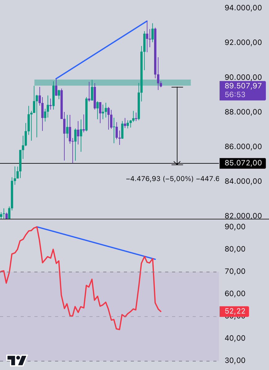 Deep Web Kripto tweet media