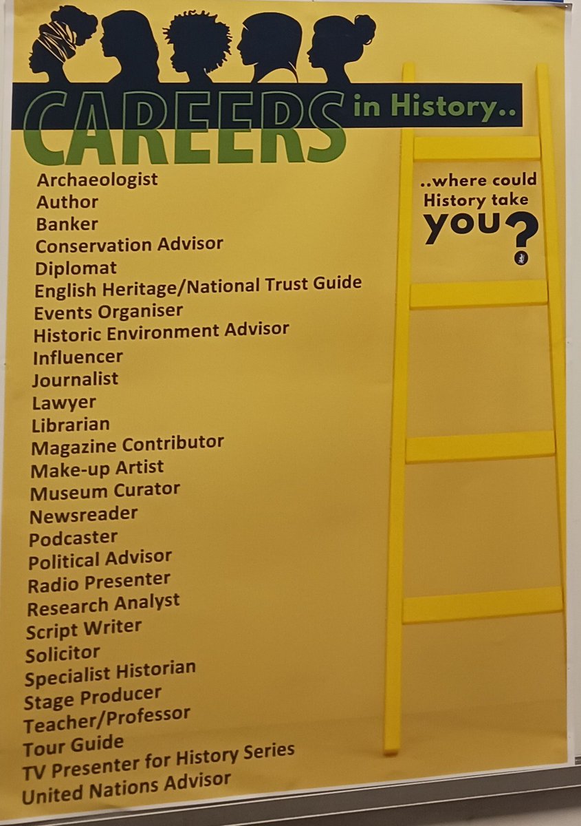 History @ ECSfG tweet media