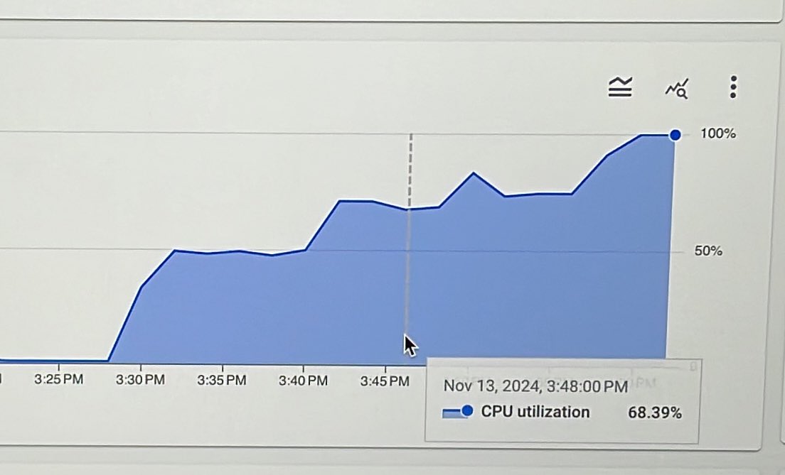 Max Yuan tweet media
