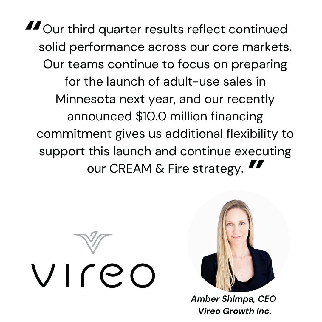 Today, we reported financial results for our third quarter ended Sept. 30, 2024. Read the release: hubs.ly/Q02Y7HVQ0
$VREO $VREOF #MSOGang