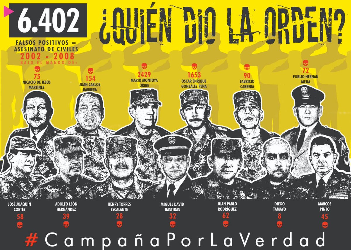 Buen momento para recordar que las fuerzas militares del estado colombiano asesinaron e hicieron pasar por muertos en combate a 6402 jóvenes, muchas de sus madres aún no saben dónde están los cuerpos de sus hijos. Ni perdón ni olvido para estos asesinos.
#6402 #QuienDioLaOrden