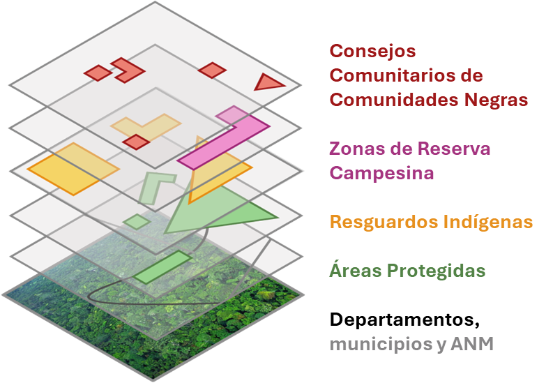 Sebastián Cotes Ontibón tweet media