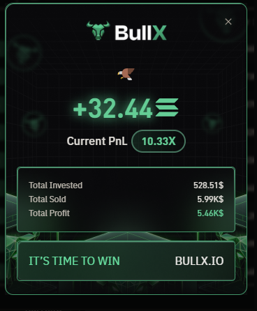 Ignite_alpha's tweet image. Just FREE Shayne Coplan already 

🦅AyxrBmqbzf169oe14XcSDMbgpUV1ntP6thcScYpYpump

Join us: discord.gg/CqUjvhRzcP

participate in the Pined post so u can get  1 month of Access to our server.

 I'll pick the winner  next 24h