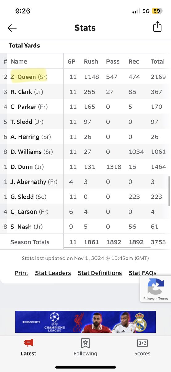 Zain Queen (@zainqueen11) on Twitter photo Finished the year with 2169 total yards and 16 tds! Thankful for it all! <a href="/Coach_pkHof/">Patrick Hofmann</a> <a href="/CoachSprad_3/">Tony Spradlin</a> <a href="/CoachGiancola/">Mike Giancola</a> <a href="/BH2OFootball/">Bridgewater Football</a> <a href="/CoachKBarr/">Coach Barr</a> <a href="/BryanStiney/">Coach Stiney</a> Finished the year with 2169 total yards and 16 tds! Thankful for it all! <a href="/Coach_pkHof/">Patrick Hofmann</a> <a href="/CoachSprad_3/">Tony Spradlin</a> <a href="/CoachGiancola/">Mike Giancola</a> <a href="/BH2OFootball/">Bridgewater Football</a> <a href="/CoachKBarr/">Coach Barr</a> <a href="/BryanStiney/">Coach Stiney</a>