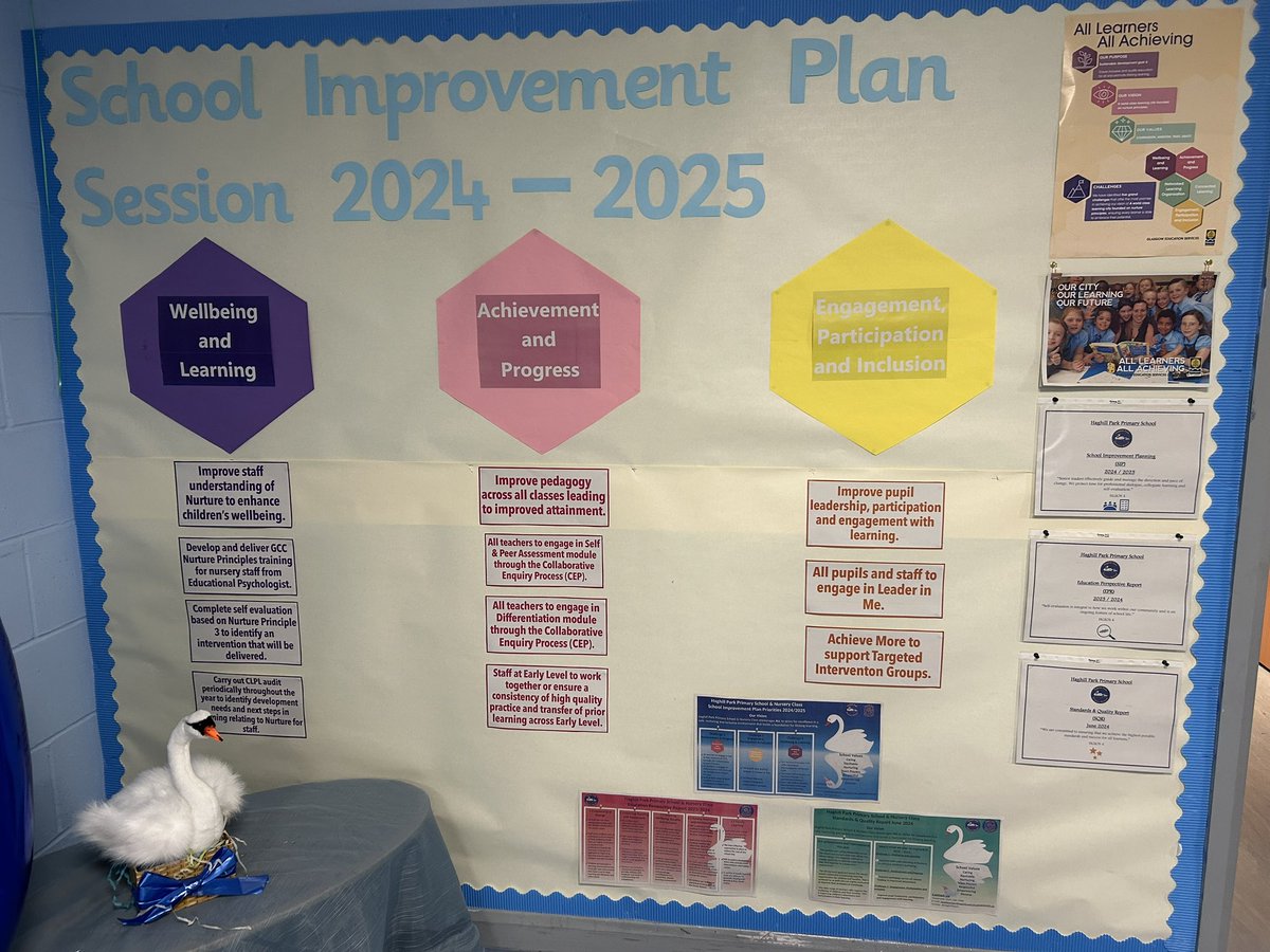 Jane_Arthur_'s tweet photo. Great to see #parentfriendly versions of @HaghillTeam #schoolimprovementplan #standardsandquality #selfevaluationreport &amp; priorities displayed visually #grandchallenges 🌟🌟🌟#AllLearnersAllAchieving @Doug_GCC @JeanMil09459364 @EdISGlasgow 👏🏼👏🏼👏🏼 https://t.co/1xWnr8N0bG