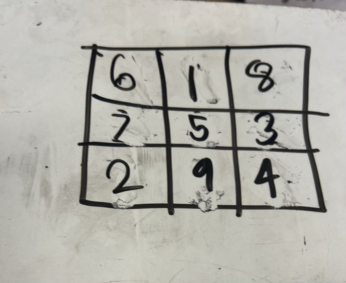 Pupils in Y6 attended an AIM High maths workshop today! Such a wonderful opportunity to gain skills and knowledge in how to reason and problem solve! Thank you for such an inspiring day 😃