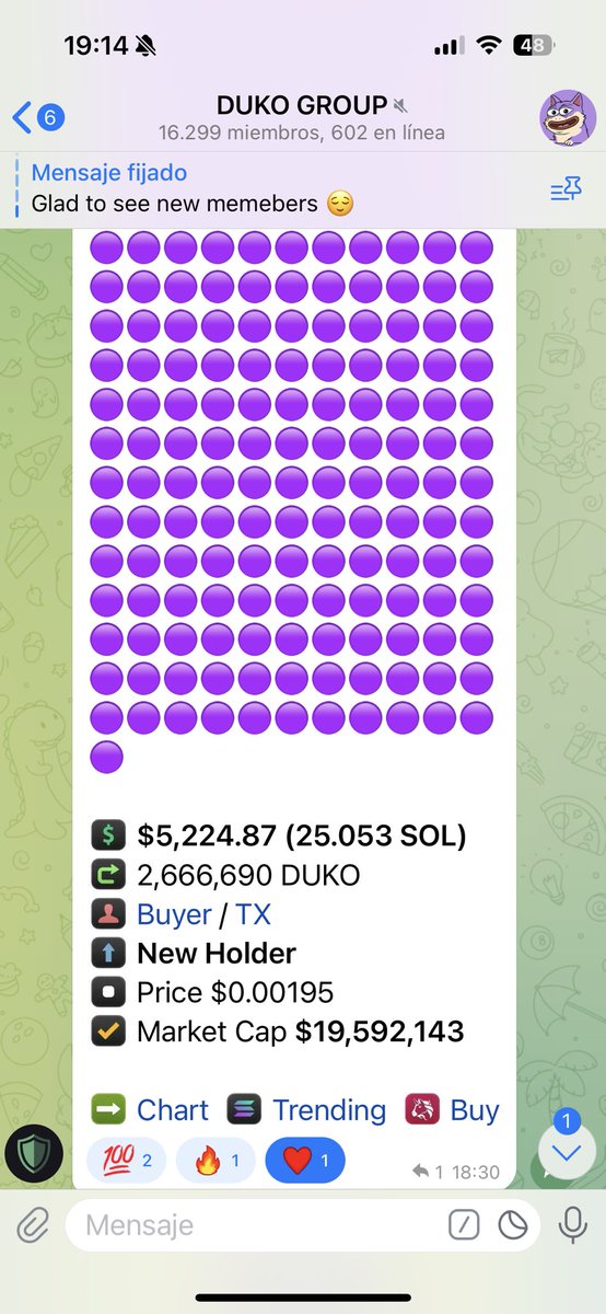THE $DUKO WHALES ARE FEEDING 🐳💜

Too many big buys coming in… I smell something cooking