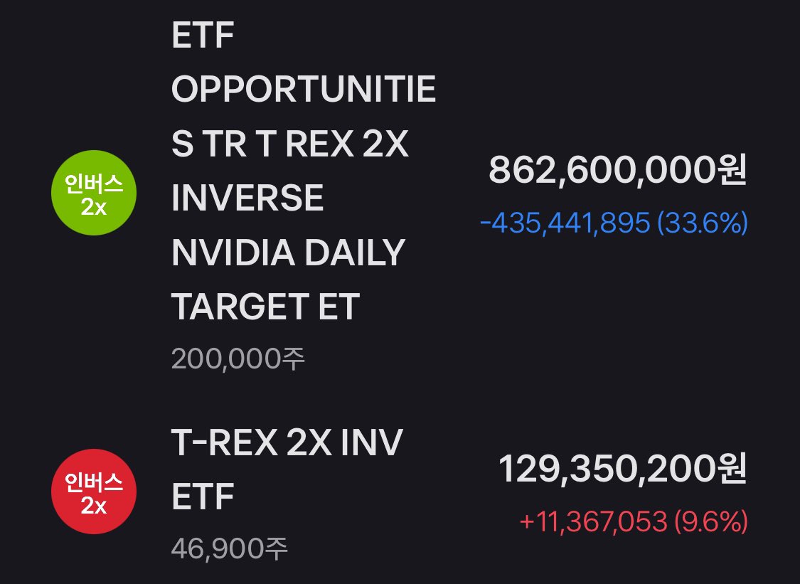 텔레그램장외거래[구글도배,구글찌라시 텔 𝑮𝑺𝑬𝑶8]비트코인업체.mrq