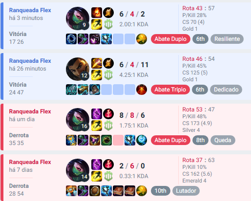 belbzinha's tweet photo. #ODESAFIO AKALI E AKSHAN VITORIOSOS. AGORA ALISTAR. https://t.co/vzDBKQG85z