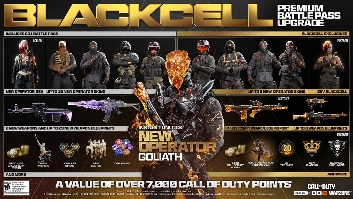 Needing a Season 1 Blackcell Battle Pass? 

Let us know what platform you play on NOW! 👇👀