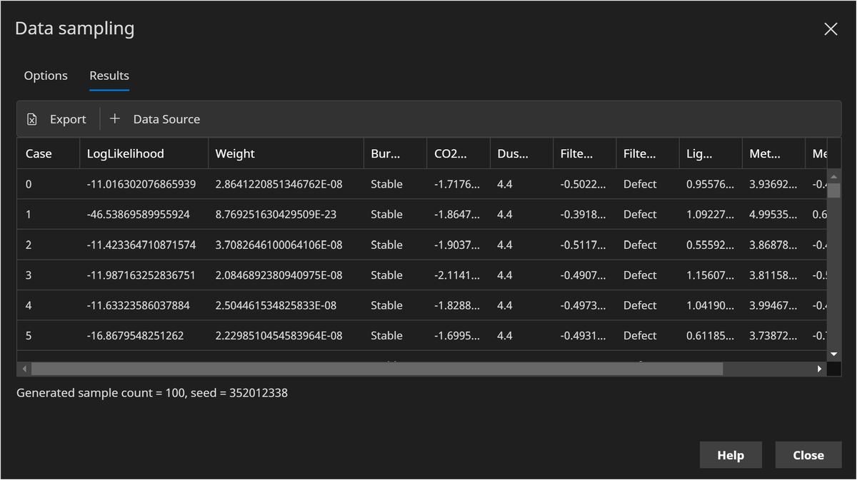 BayesServer's tweet photo. New Data Sampling tutorial.  https://t.co/465s3MgNvS

Generate sample data, which is useful in many different applications. Include missing data if required.  Also, include fixed data and understand how that effects the log-likelihood. https://t.co/BwlGRbe4AA