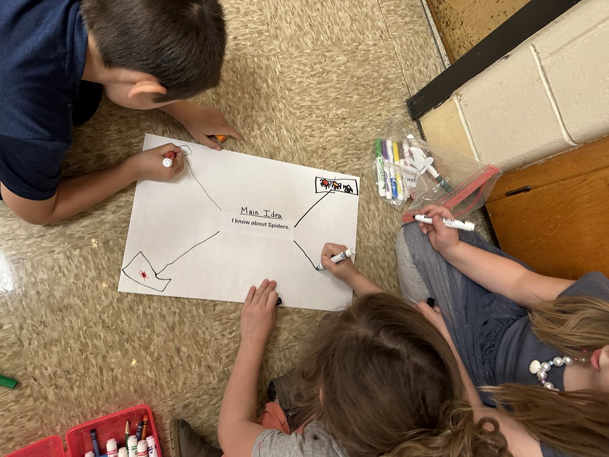 Today students worked in groups to come up with details to support the main idea that was given to them. <a href="/HydeElem/">Hyde Elementary</a> <a href="/HydePrincipal/">Hyde Principal</a>