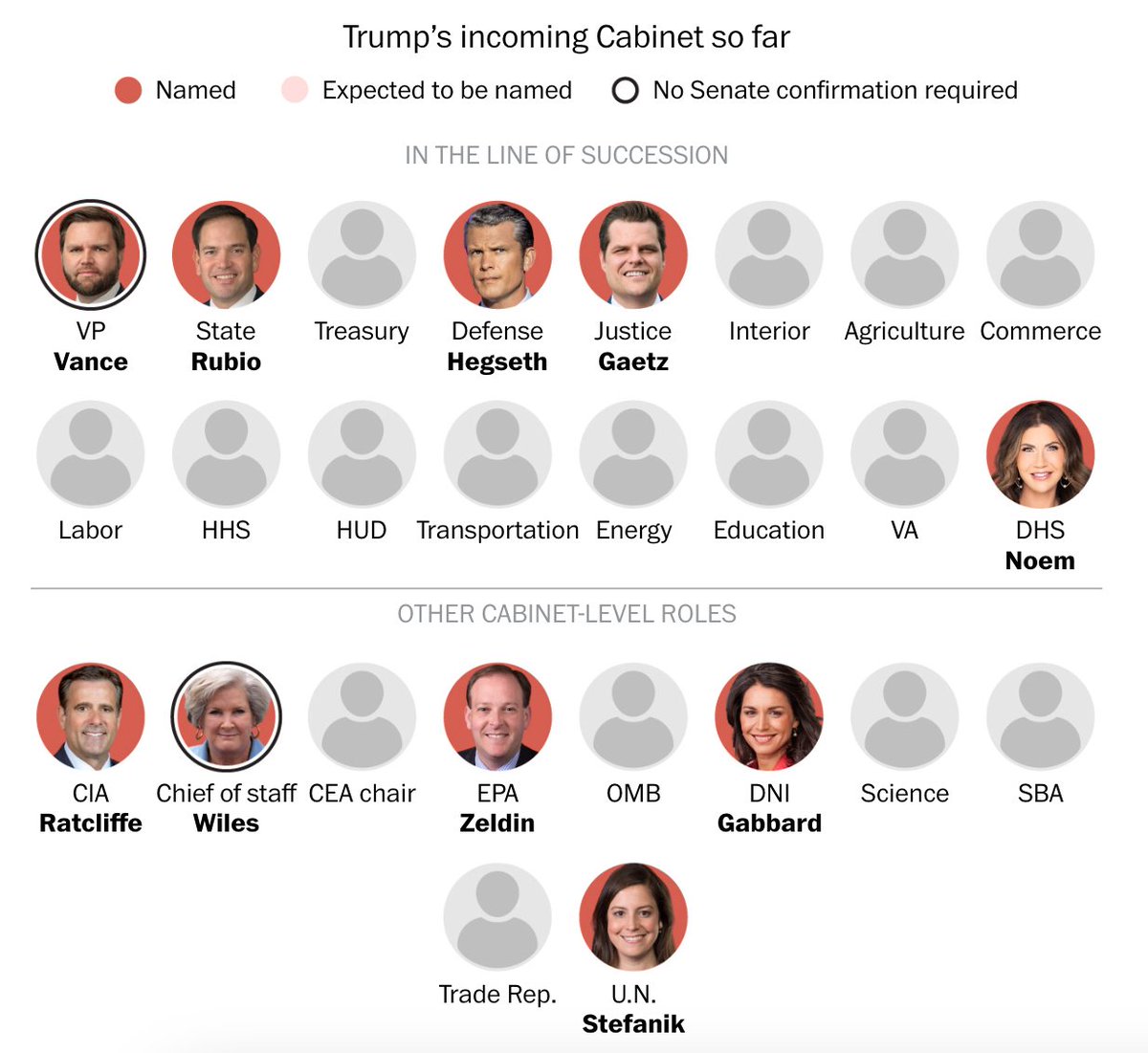 Jay Strubberg tweet media