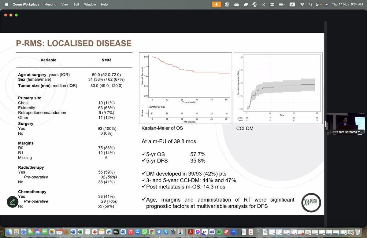 herbloong's tweet photo. Global contributions to #PUSH #pleomorphic and #spindlecell #sclerosing #rhabdomyosarcoma project presented at #UltraRare Sarcoma session at @ctosociety #CTOS2024. Interesting to establish these being distinct entities w/ different natural history and biology. #collaborations #sarcoma @saxotomy