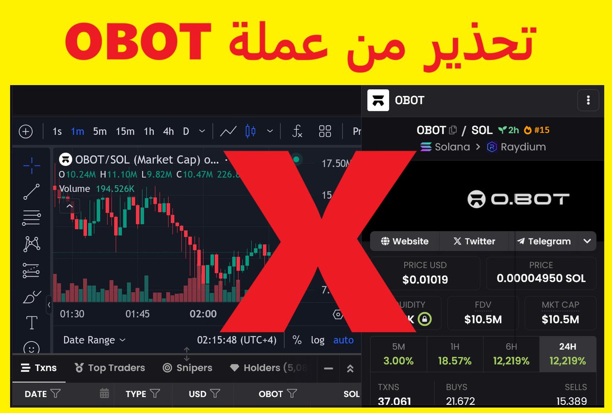 ⚠️تحذير ⚠️

خلال الساعات الماضية، ظهرت عملة $OBOT التي يروج لها <a href="/MisterNarcos/">Narcos 🔸</a> و <a href="/shadid_io/">SHADID.IO 🇶🇦</a>.

احذروا من الدخول! 🛑

عملية تصريف يتم تجهيزها لكم. 🚨

التفاصيل حتى الآن...