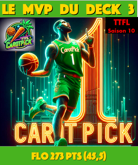 Bilan du deck 3
Le ASG 93 a eut ses Co MVP avec Malone et Stockton.
Notre Deck 3 titre Chris et Flo en co MVP. Leur trajectoire n'est pas la même, Chris a utilisé son X2 mais a posé une vilaine🥕. Flo a été plus régulier pour revenir lors du dernier pick en tête avec Chris.
🥉Max
