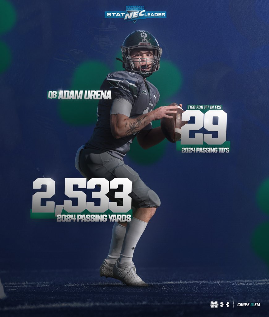 Mercyhurst Football (@mercyhurstfb) on Twitter photo Captain of the Ship, Leader of the Pack! ☘️⚓️🌊 Captain of the Ship, Leader of the Pack! ☘️⚓️🌊