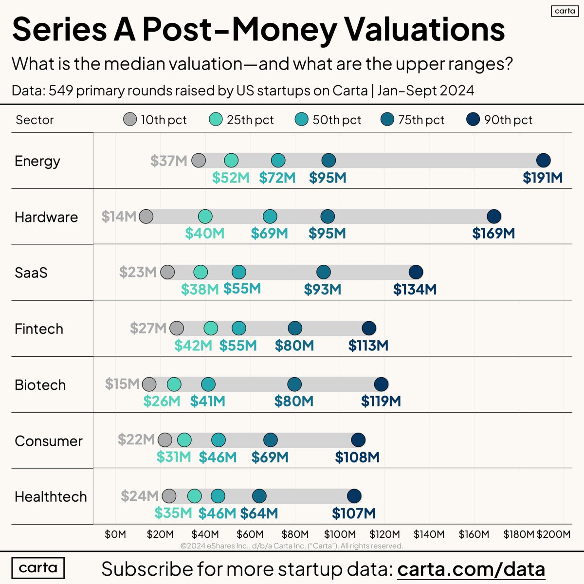 Peter Walker tweet media