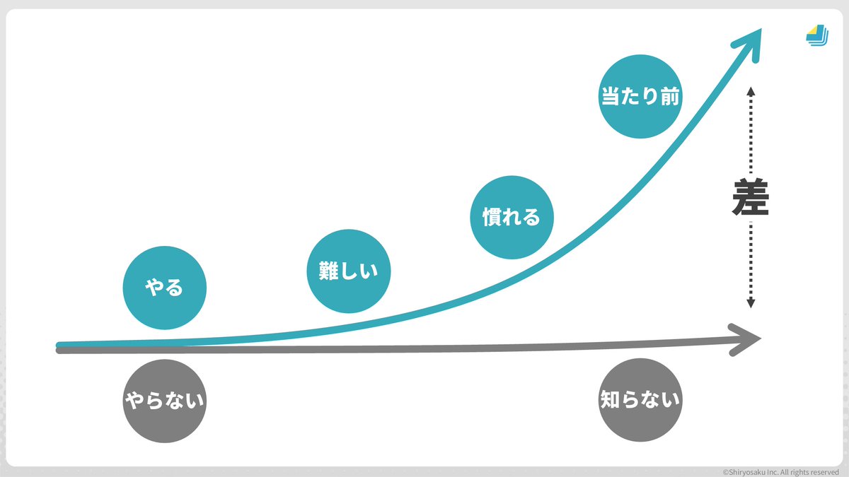 toyomane tweet picture